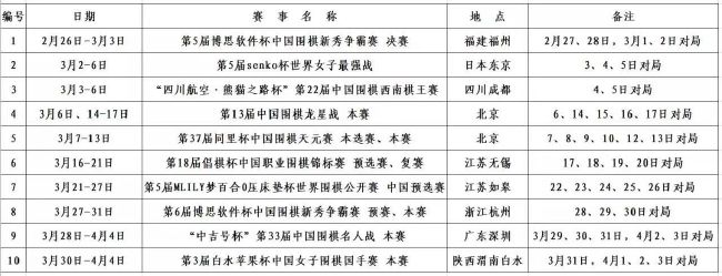 【比赛关键事件】45+2分钟，汤森送出传中，后点阿德巴约头球攻门得手，卢顿1-0曼城。